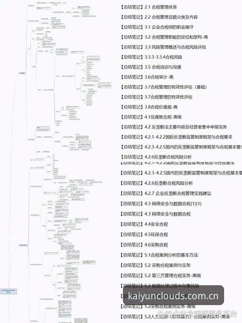 开云官网CN版本安全性深度分析——用数据拆解你看不见的风险逻辑