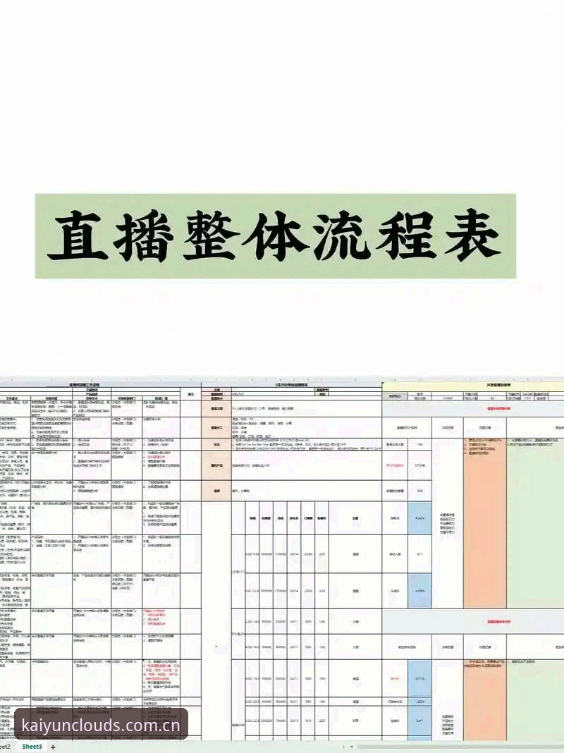 揭秘KAIYUN体育赛事直播使用指南：从原理到实操的完整路径